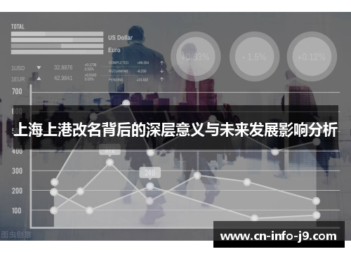 上海上港改名背后的深层意义与未来发展影响分析
