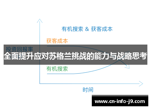 全面提升应对苏格兰挑战的能力与战略思考
