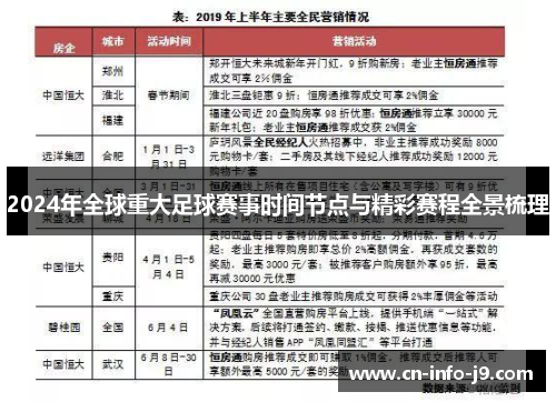 2024年全球重大足球赛事时间节点与精彩赛程全景梳理