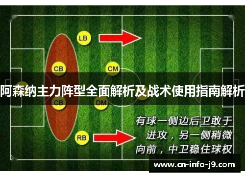阿森纳主力阵型全面解析及战术使用指南解析