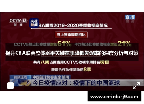 提升CBA联赛整体水平关键在于降低失误率的深度分析与对策 提升CBA联赛整体水平关键在于降低失误率的深度分析与对策