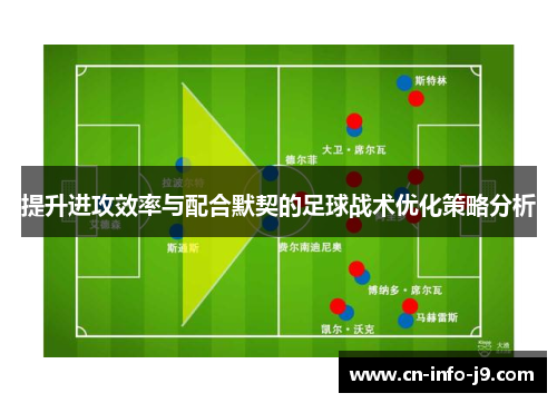 提升进攻效率与配合默契的足球战术优化策略分析