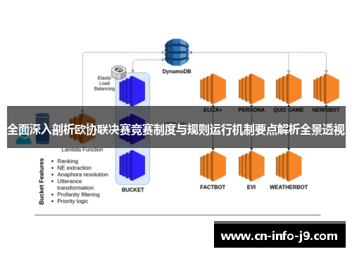 全面深入剖析欧协联决赛竞赛制度与规则运行机制要点解析全景透视