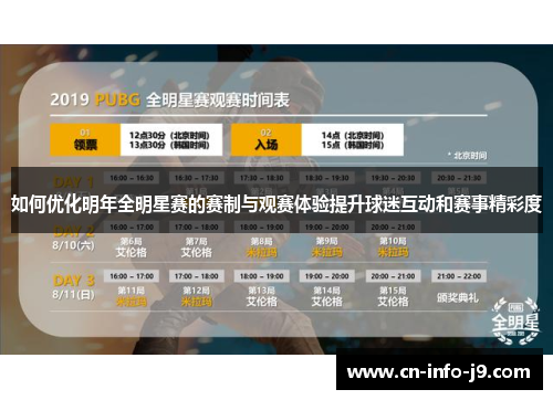 如何优化明年全明星赛的赛制与观赛体验提升球迷互动和赛事精彩度