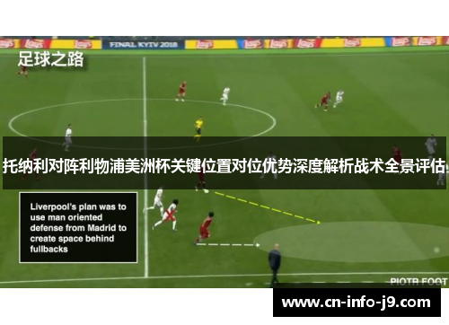托纳利对阵利物浦美洲杯关键位置对位优势深度解析战术全景评估 托纳利对阵利物浦美洲杯关键位置对位优势深度解析战术全景评估