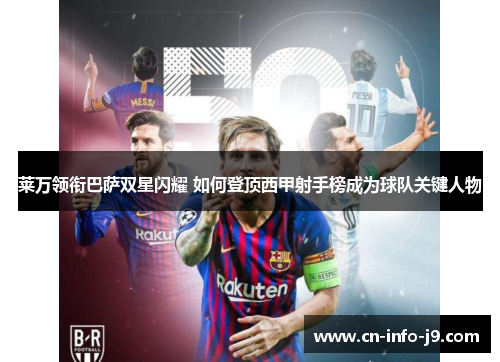 莱万领衔巴萨双星闪耀 如何登顶西甲射手榜成为球队关键人物