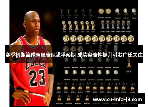 赛季初期篮球明星表现超乎预期 成绩突破性提升引发广泛关注