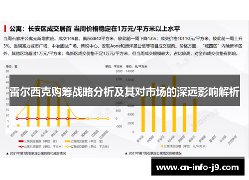 雷尔西克购筹战略分析及其对市场的深远影响解析 雷尔西克购筹战略分析及其对市场的深远影响解析